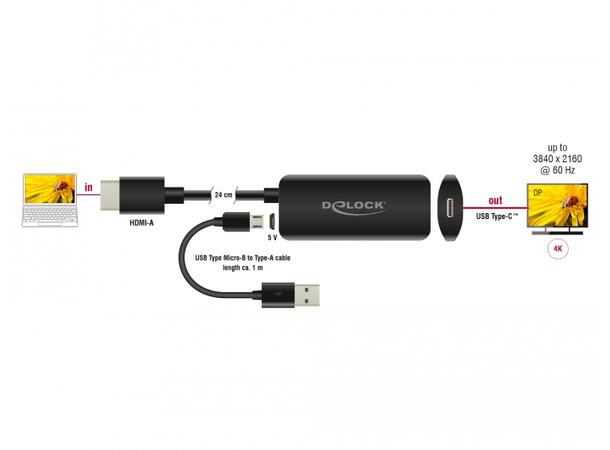 Delock HDMI hann -> USB-C (DP alt.mode) (USB-strøm), UHD 4K@60Hz, DP Alt Mode