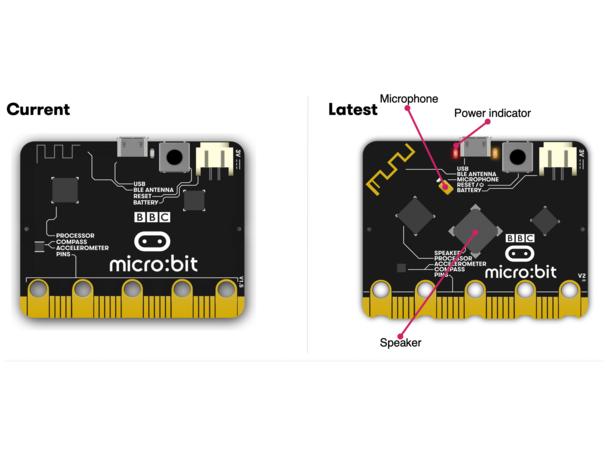 BBC micro:bit v2.2 med seks sensorer innebygd