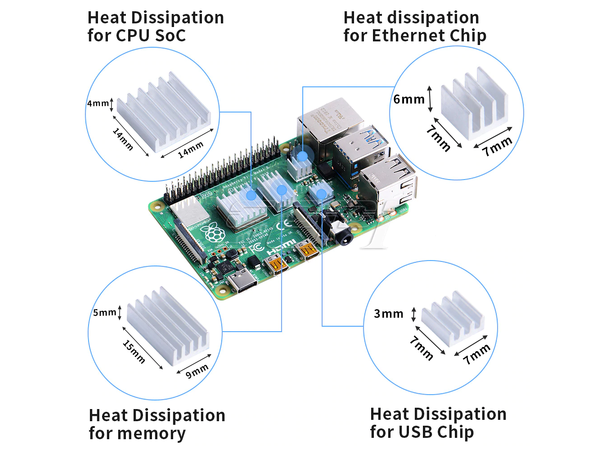 Raspberry Pi 4 Heat Sink Kit (4 stk) Sølv, til CPU, RAM, USB og LAN-chip