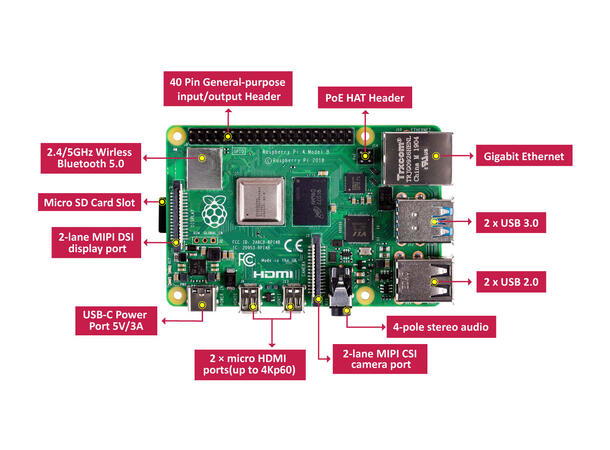 Raspberry Pi4 Model B - 4GB RAM 4GB, Dual 4K, USB 3.0, PoE ready GbLAN