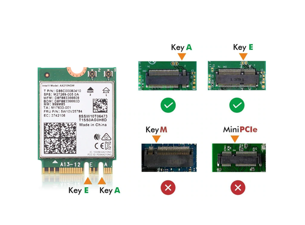 Intel WiFi 6E AX210 (802.11ax) & BT 5.2 DualBand AX/AC, Bluetooth 5.2, M.2 key E