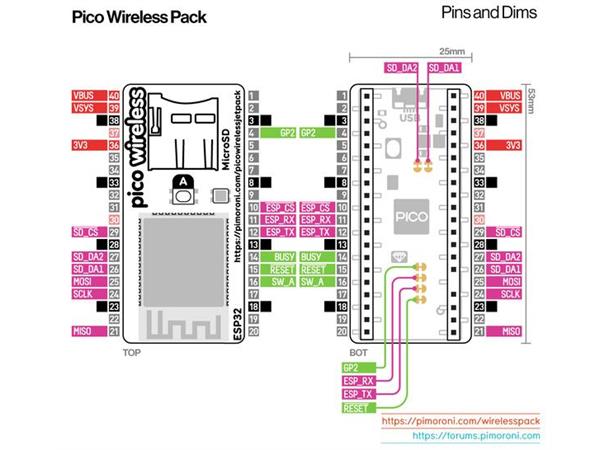 Pico Wireless Pack For Raspberry Pi Pico