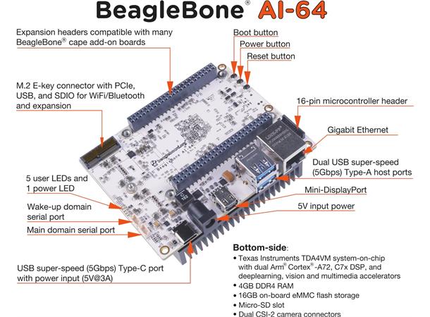 BEAGLEBONE AI 64 TDA4VM, ARM Cortex-A72