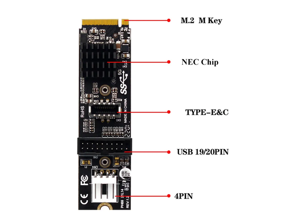 M.2 to 2x USB-headers (USB-C & USB3.0) m.2 nvme til Type-E & IDC20, SATA strøm