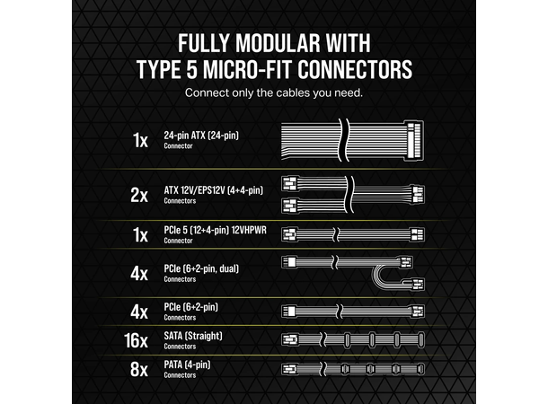 Corsair RM1200x Shift 1200W Gold PSU ATX 3.0, Full-Modulær, side-tilgang
