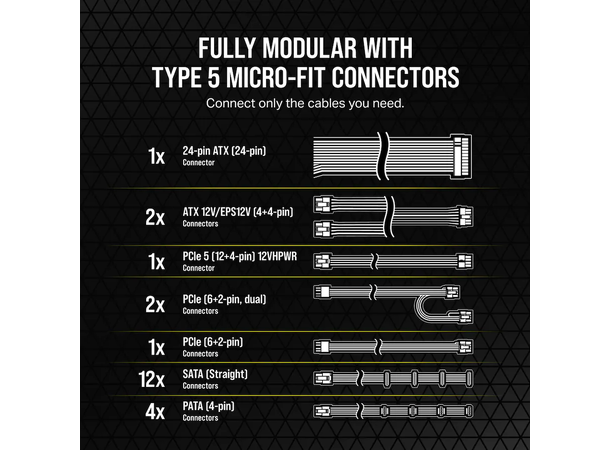 Corsair RM750x Shift 750W Gold PSU ATX 3.0, Full-Modulær, side-tilgang