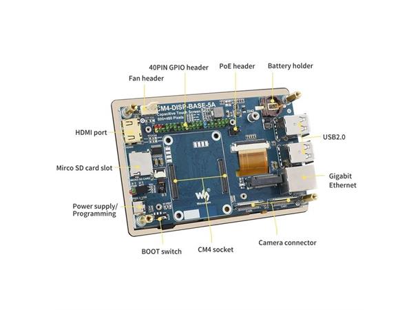 Raspberry Pi CM4 5" Touchskjerm utvidelseskort med skjerm til CM4