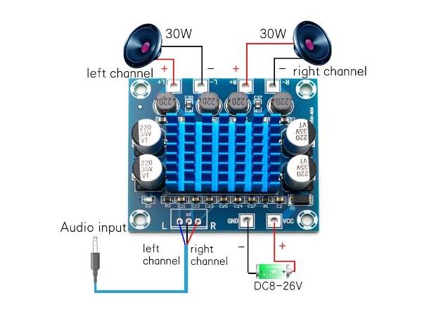 Stereo 30W Lydforsterker PCB, 8-26v, 4-8ohm