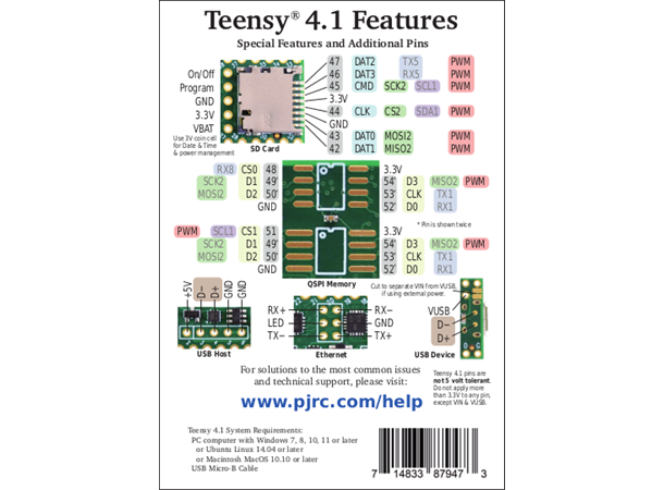 Teensy 4.1 med ethernet (uten headers) 600 MHz ARM Cortex-M7, 1MB RAM, 7936K