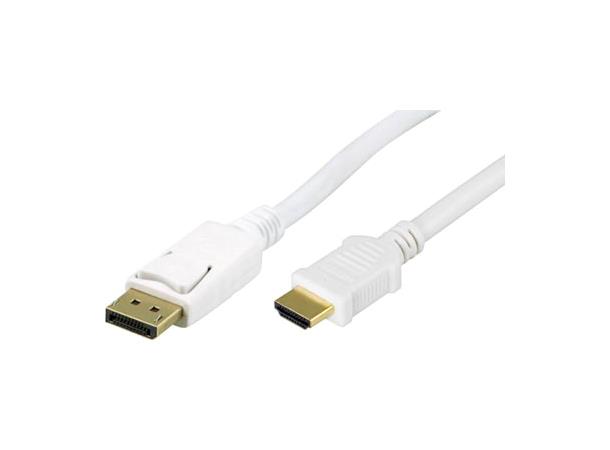 DisplayPort kabel, DP - HDMI 2m 2m , med lyd (kun én vei - DP til HDMI)