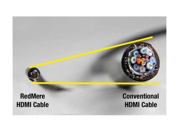 HDMI-kabel PRIME ultratynn (4mm) 5m 5m, HDMI 1,4, Redmere chip, AWG34